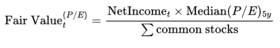 equation